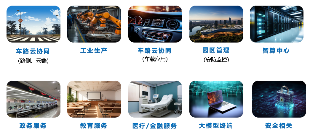 17591263971365157zUi.png 十大加速場景.png